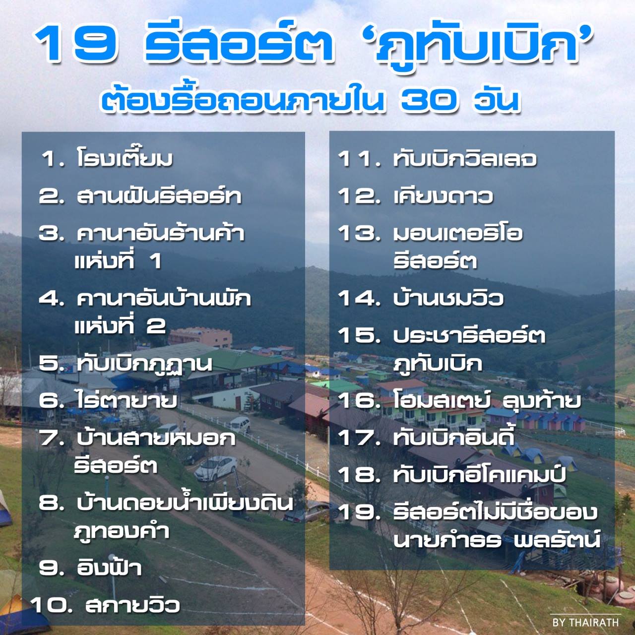 รายชื่อ19 รีสอร์ต ที่พักบน 'ภูทับเบิก' ต้องรื้อออกภายใน 30 วัน ไปเที่ยวเช็กกันด้วยนะ