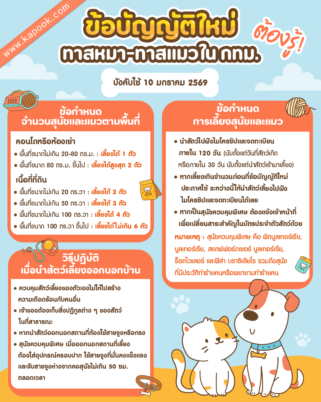 จดทะเบียนสุนัข-แมว กทม. 2569: สรุปข้อบัญญัติใหม่ ต้องฝังไมโครชิป และจำนวนที่เลี้ยงได้