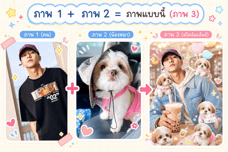 แจก Prompt AI เปลี่ยนรูปคน + หมาแมว เป็นภาพเกาหลีสุดน่ารัก ✦ Korean Sticker Cafe Style ทำง่ายมาก