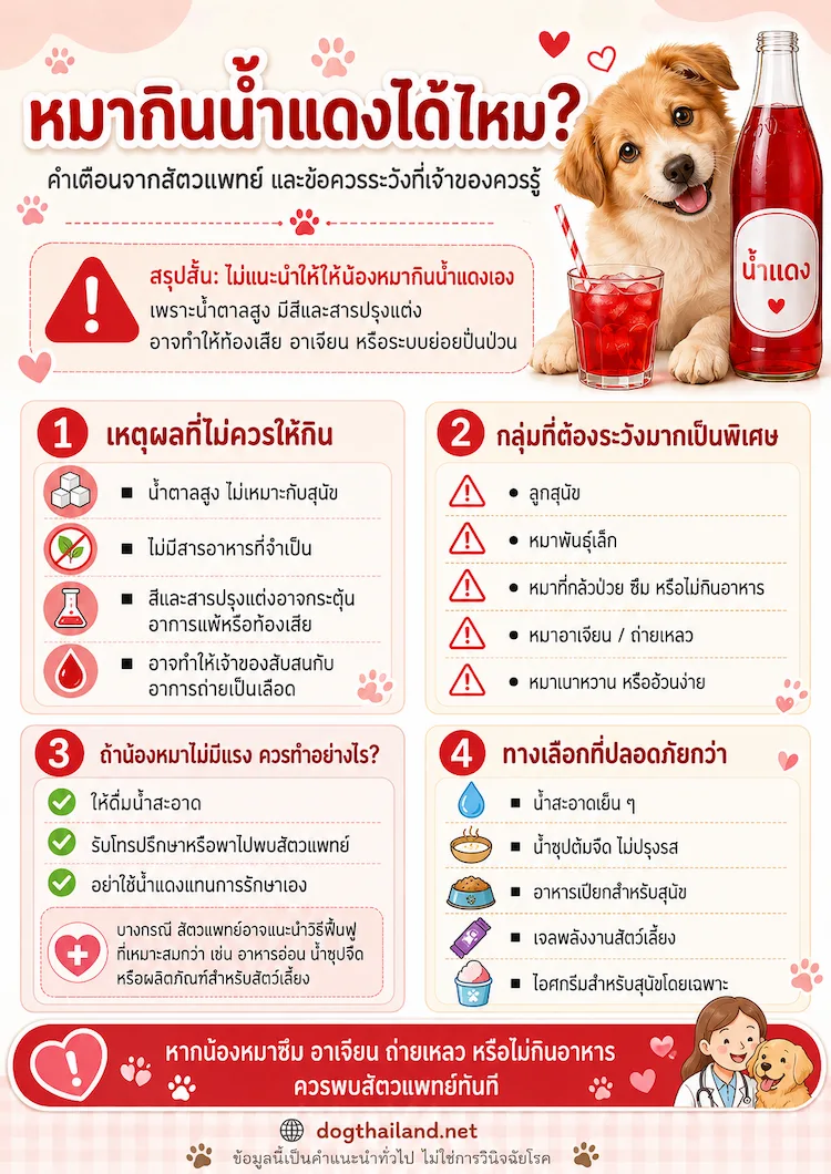 ให้น้องหมากินน้ำหวาน  น้ำแดง เฮลส์บลูบอย ดีไหม ?