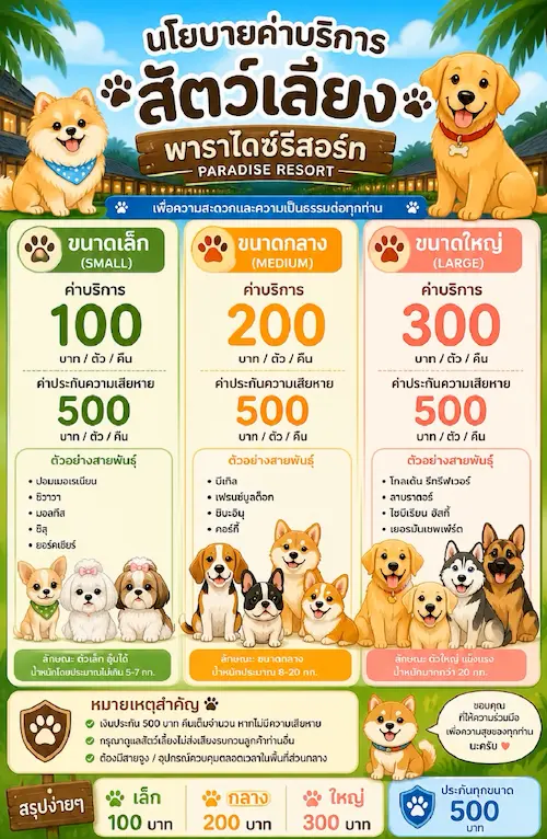 พาราไดซ์ รีสอร์ท มหาสารคาม หมาพักได้ Pet Friendly รับหมาใหญ่