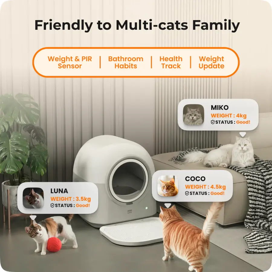 8 ห้องน้ำแมวอัจฉริยะ 2569 รุ่นไหนดี มีแอป กล้อง AI และระบบทำความสะอาดอัตโนมัติ